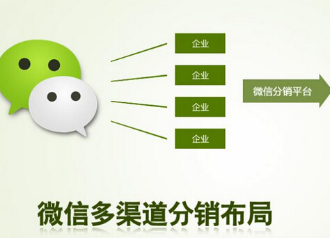 微信分銷平臺(tái)助力微商