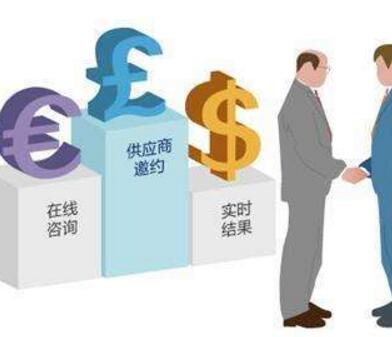 供應(yīng)商系統(tǒng)可以對(duì)商品的價(jià)格進(jìn)行控制