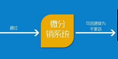 微分銷系統(tǒng)是什么 正確操作方法有哪些