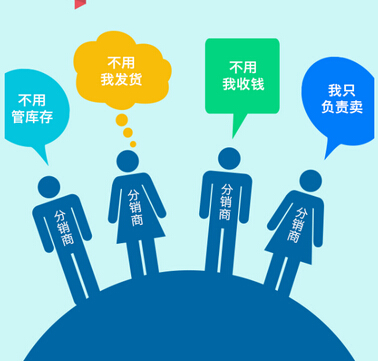 微商分銷(xiāo)系統(tǒng)會(huì)有什么特點(diǎn)
