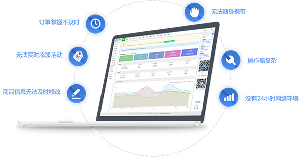 微信商城后臺管理系統具有哪些營銷管理功能？