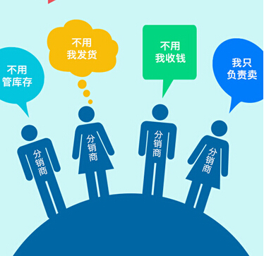 微商分銷系統(tǒng)的模式構(gòu)架及特點