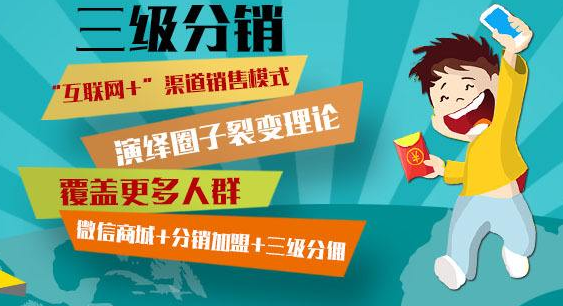 微信分銷系統(tǒng)的價格影響因素有哪些？