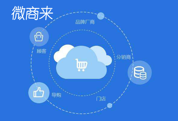 免費的微信分銷系統(tǒng)真的靠譜嗎？