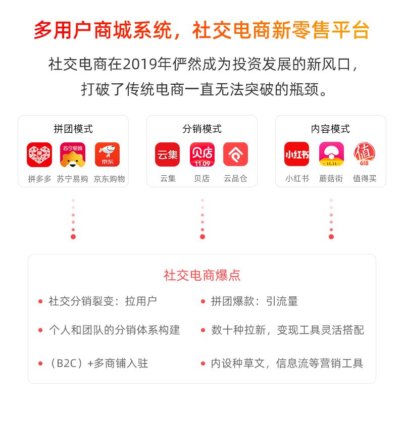 微商來捐贈社交電商軟件1000套，協助企業(yè)向線上轉型