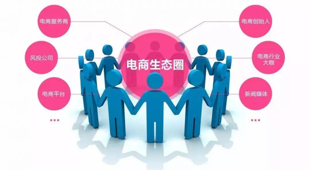 疫情之下，社交電商的轉機，把握機遇，跑贏市場！